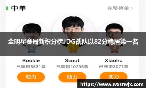 全明星赛最新积分榜JDG战队以82分稳居第一名