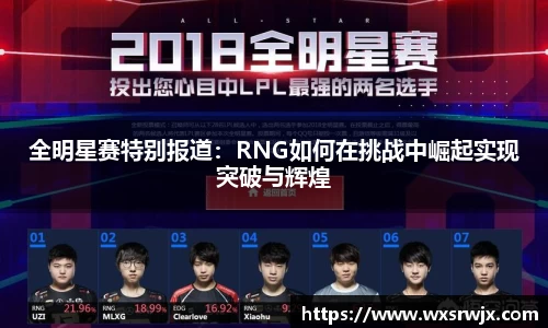 全明星赛特别报道：RNG如何在挑战中崛起实现突破与辉煌
