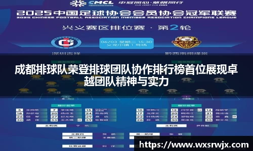 成都排球队荣登排球团队协作排行榜首位展现卓越团队精神与实力